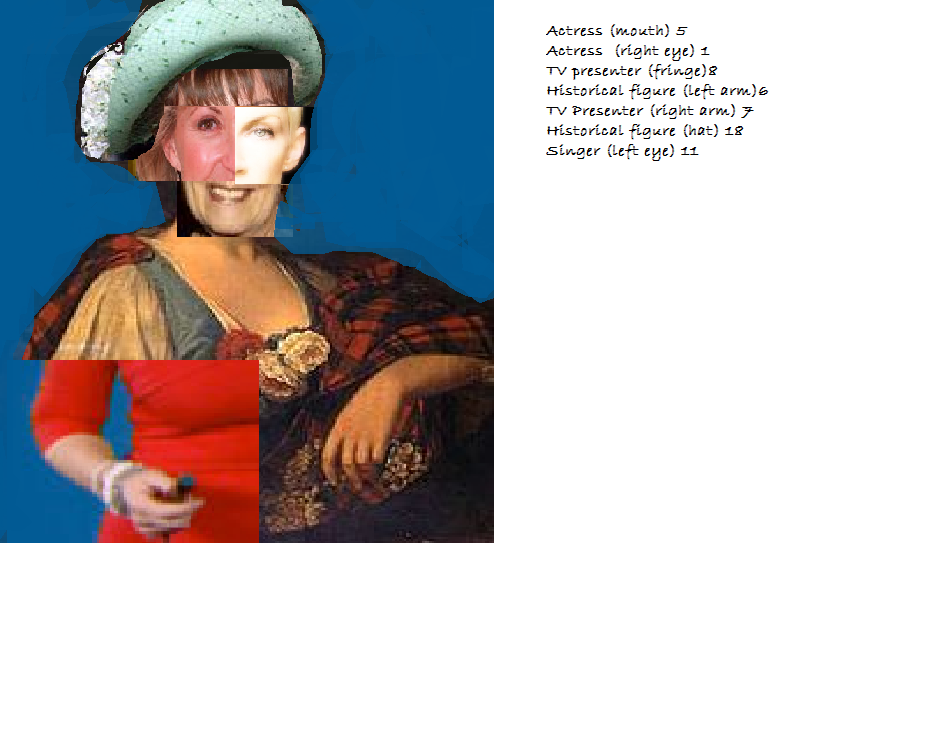 find the Scottish female.png