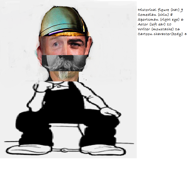 find the Scottish man.png