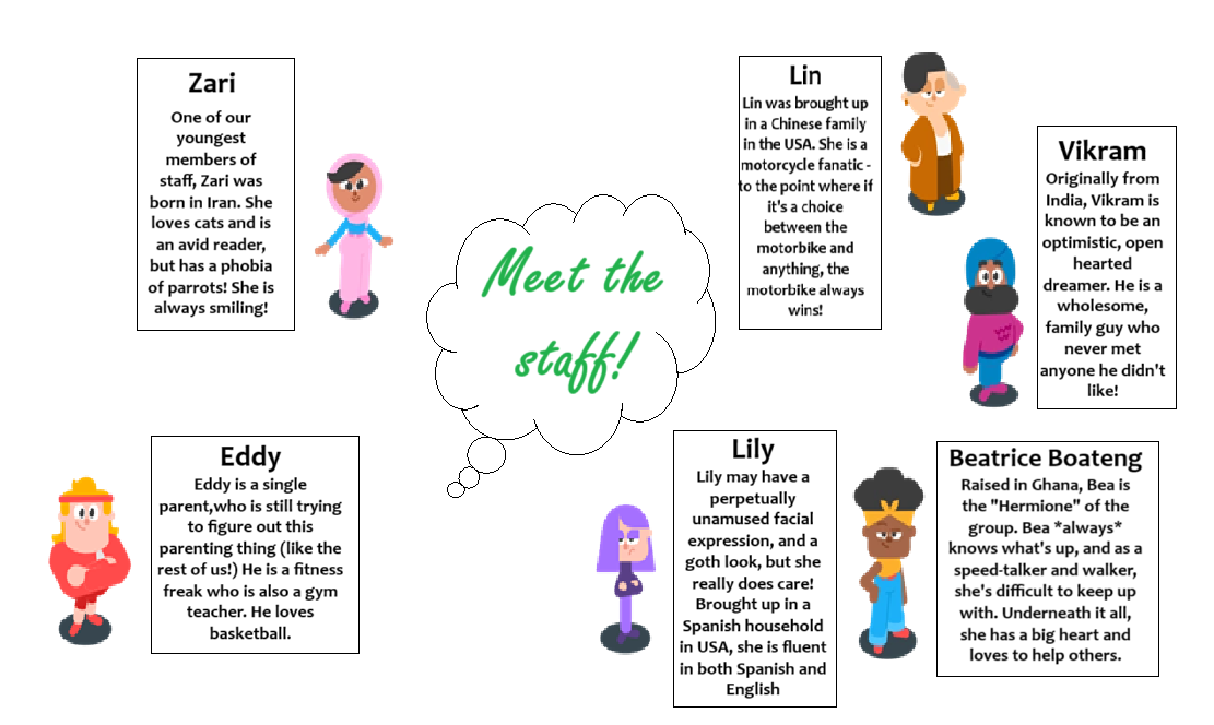Meet the Staff.png