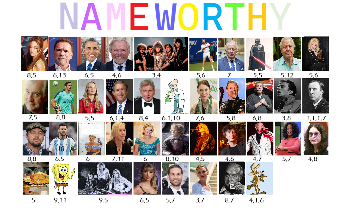 October NAMEWORTHY.png