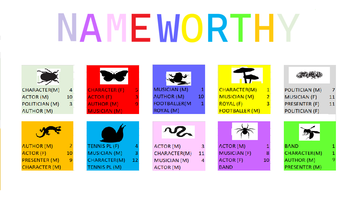 October Nameworthy page 2.png