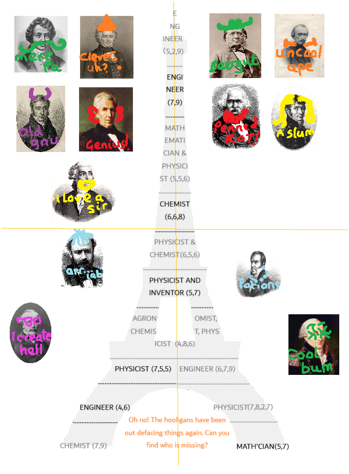 FEBRUARY Scientifique.png